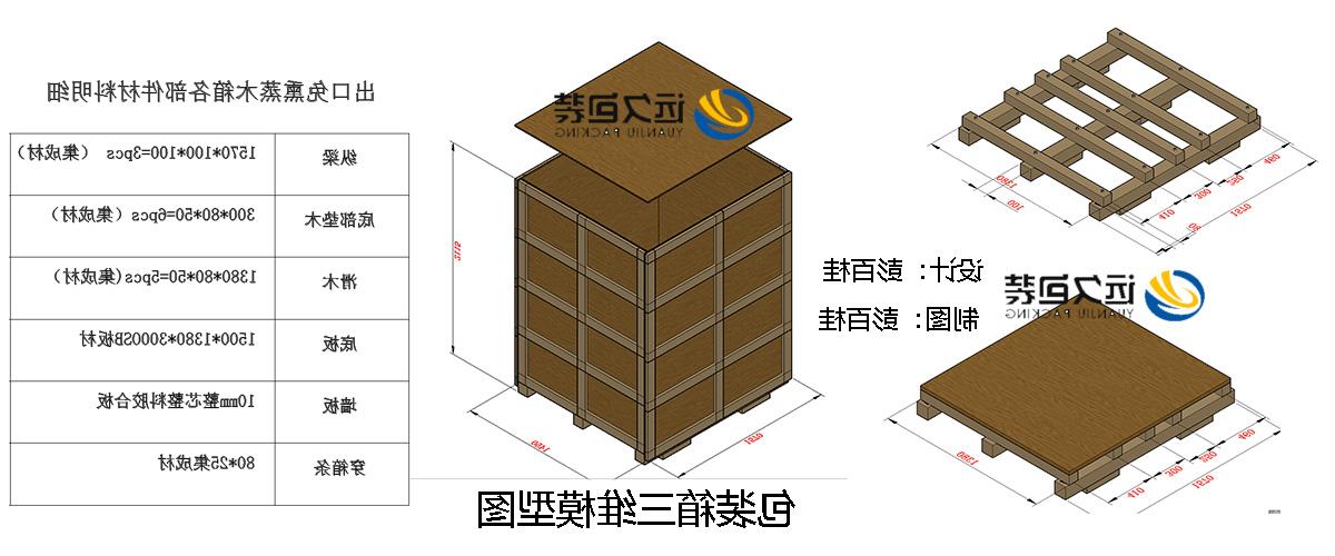 <a href='http://s832.fsjianzhen.com'>买球平台</a>的设计需要考虑流通环境和经济性